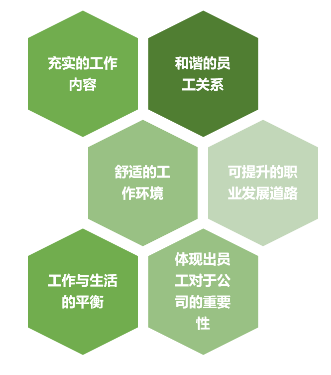 鼠标回报速率怎么调_怎么调试鼠标回报率_鼠标回报率怎么调