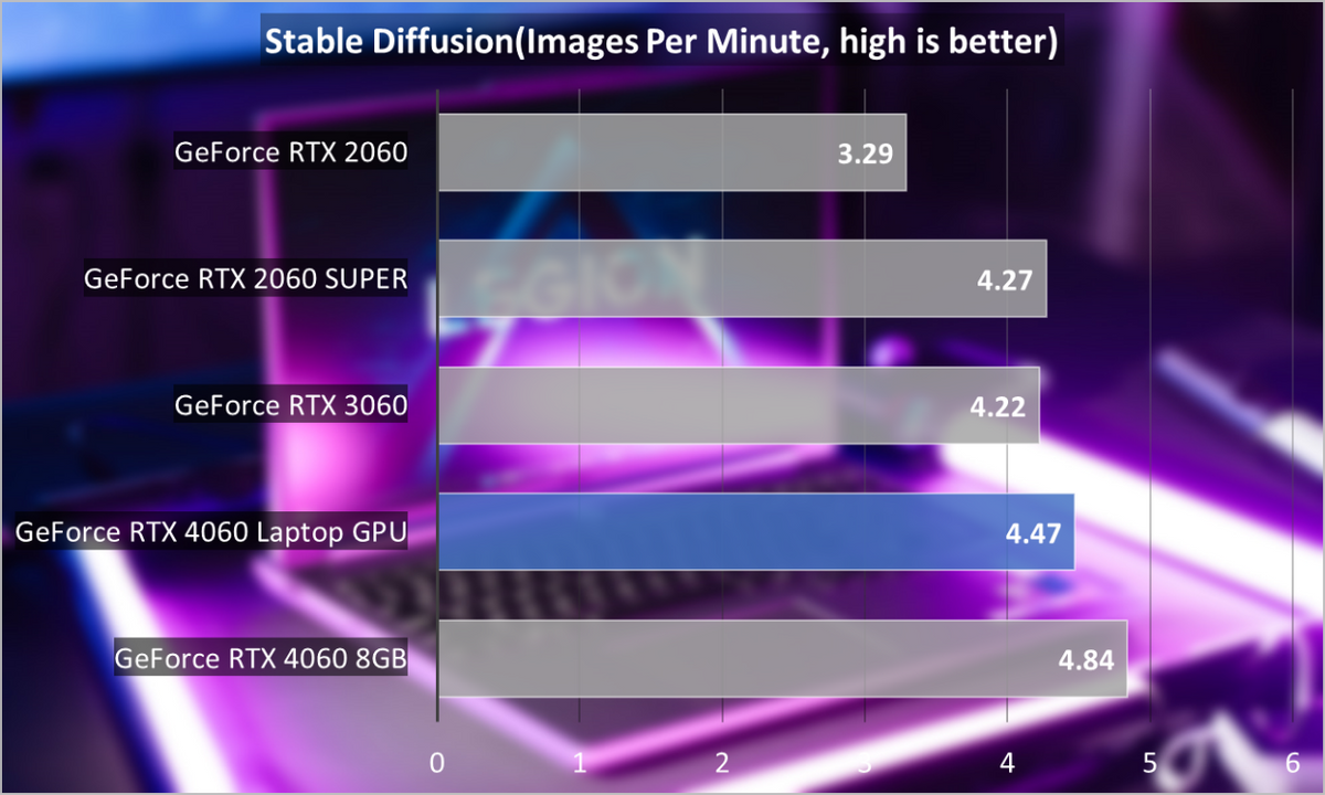 nvidia控制面板没有显示设置_nvidia控制面板没有显示设置_nvidia控制面板没有显示设置