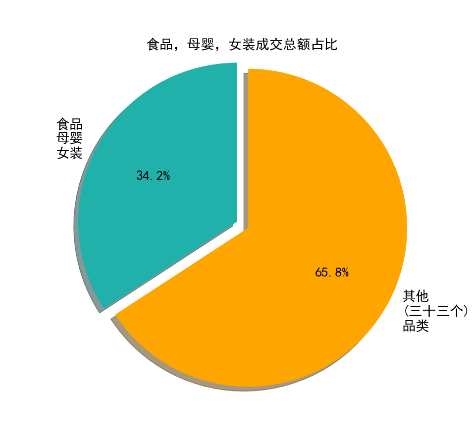 拼多多的全球购是不是都是正品_拼多多全球购的是正品吗_是正品多多拼购全球购吗