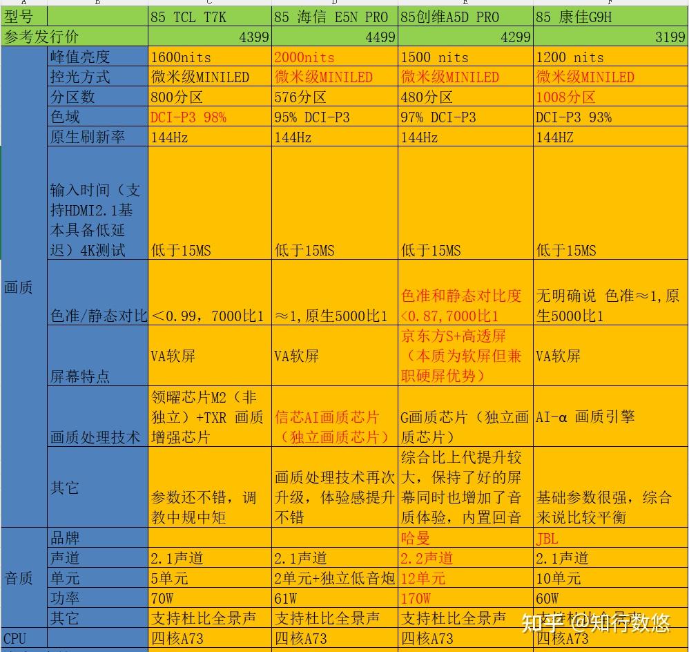 京东保价退款退到哪里_京东保价可以保几次_京东保价在哪