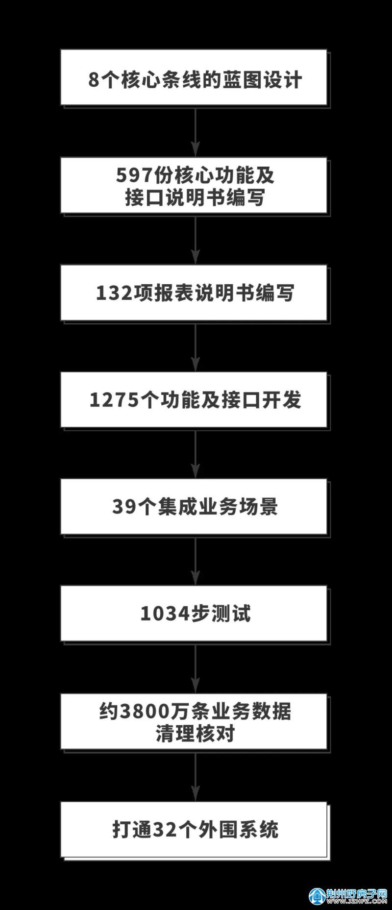 文件恢复软件_恢复软件文件在哪里找_恢复文件软件