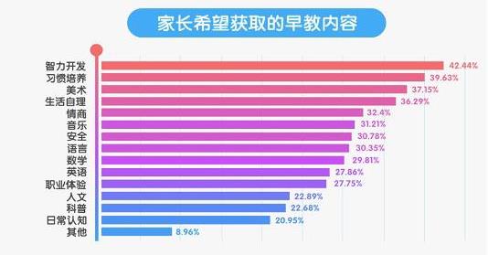 拼音读a的字_拼音ai怎么读_拼音读ai的字