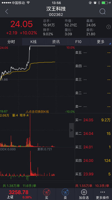 中邮证券手机版下载安装_邮政证券app_中国邮政证券app