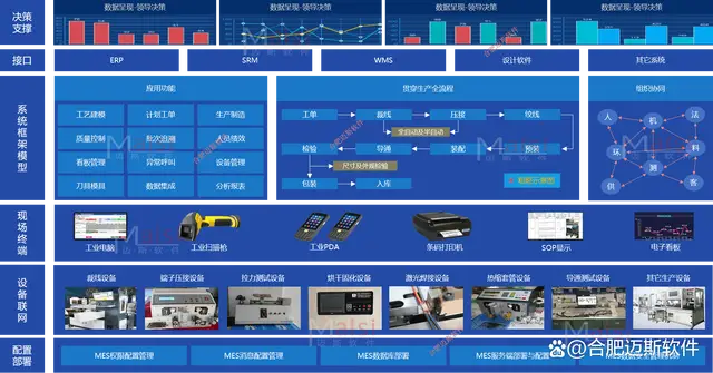 字体国标仿宋_cad国标字体_字体国标是什么意思