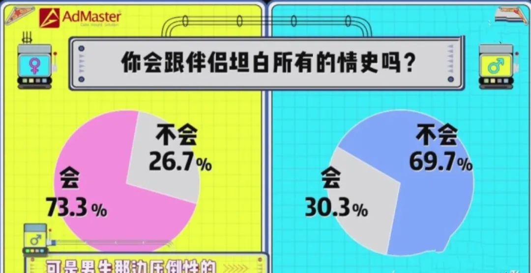 qq坦白说网络发生错误_qq坦白说提示准不准_qq坦白说被发现了怎么办