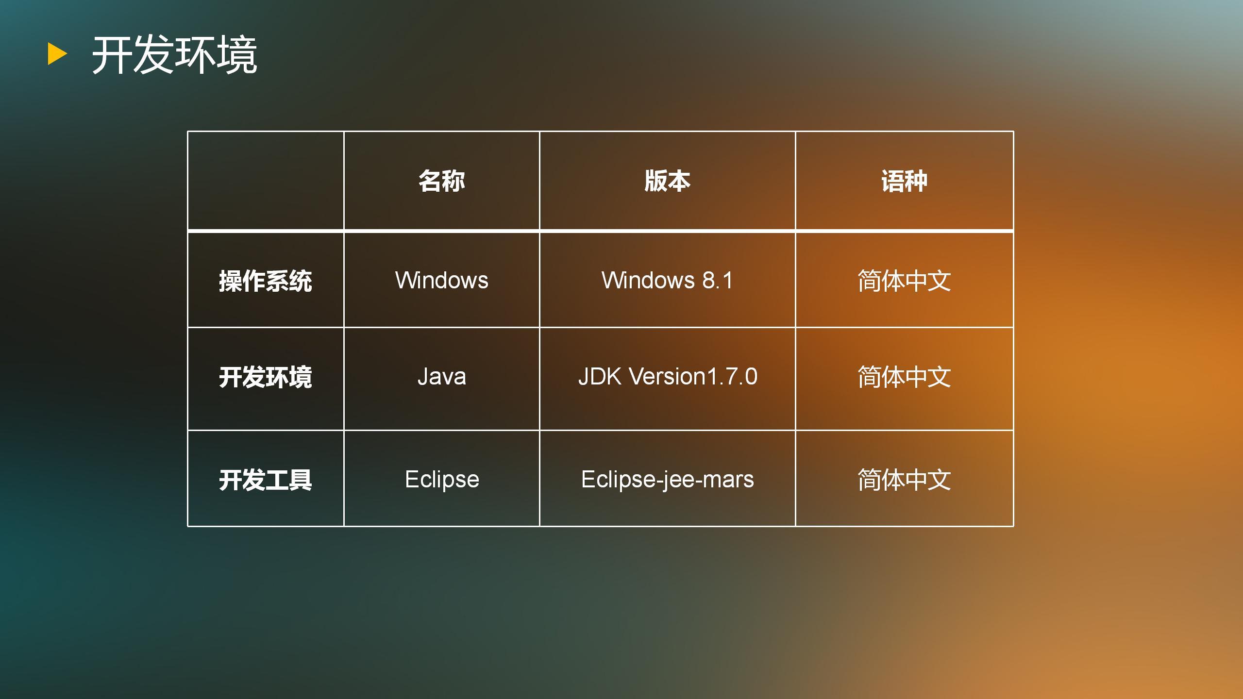 java播放音频_java音乐播放器_不用播放器的java