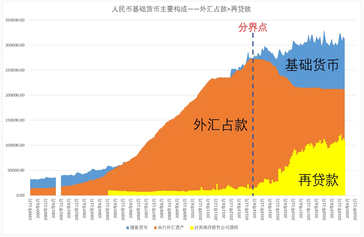 钱包币怎么买_钱包买币和交易所买币的区别_tp钱包如何买币