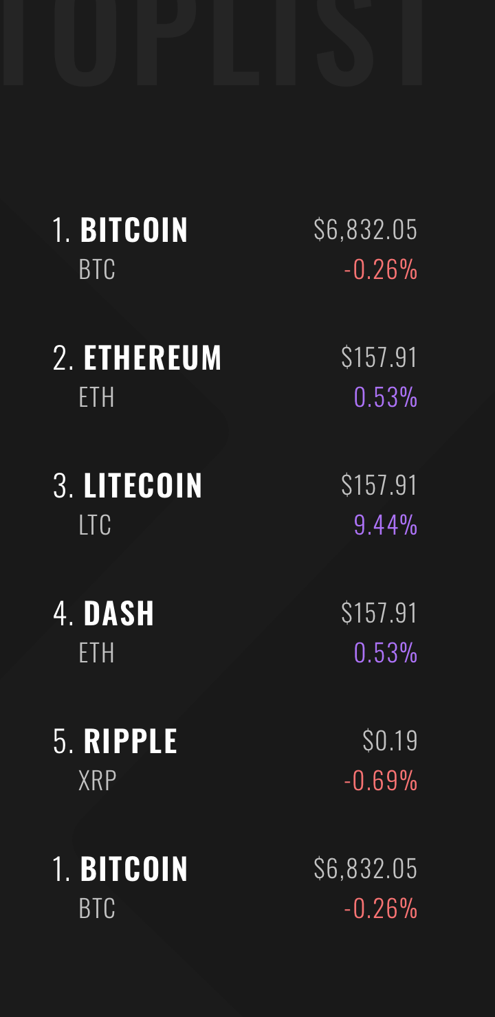 比特币交易网站大全_比特币交易网站排名_比特币交易网