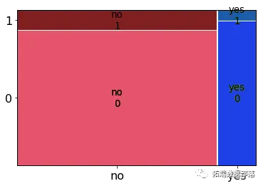 python中import_意思中文十级_import在python中的意思