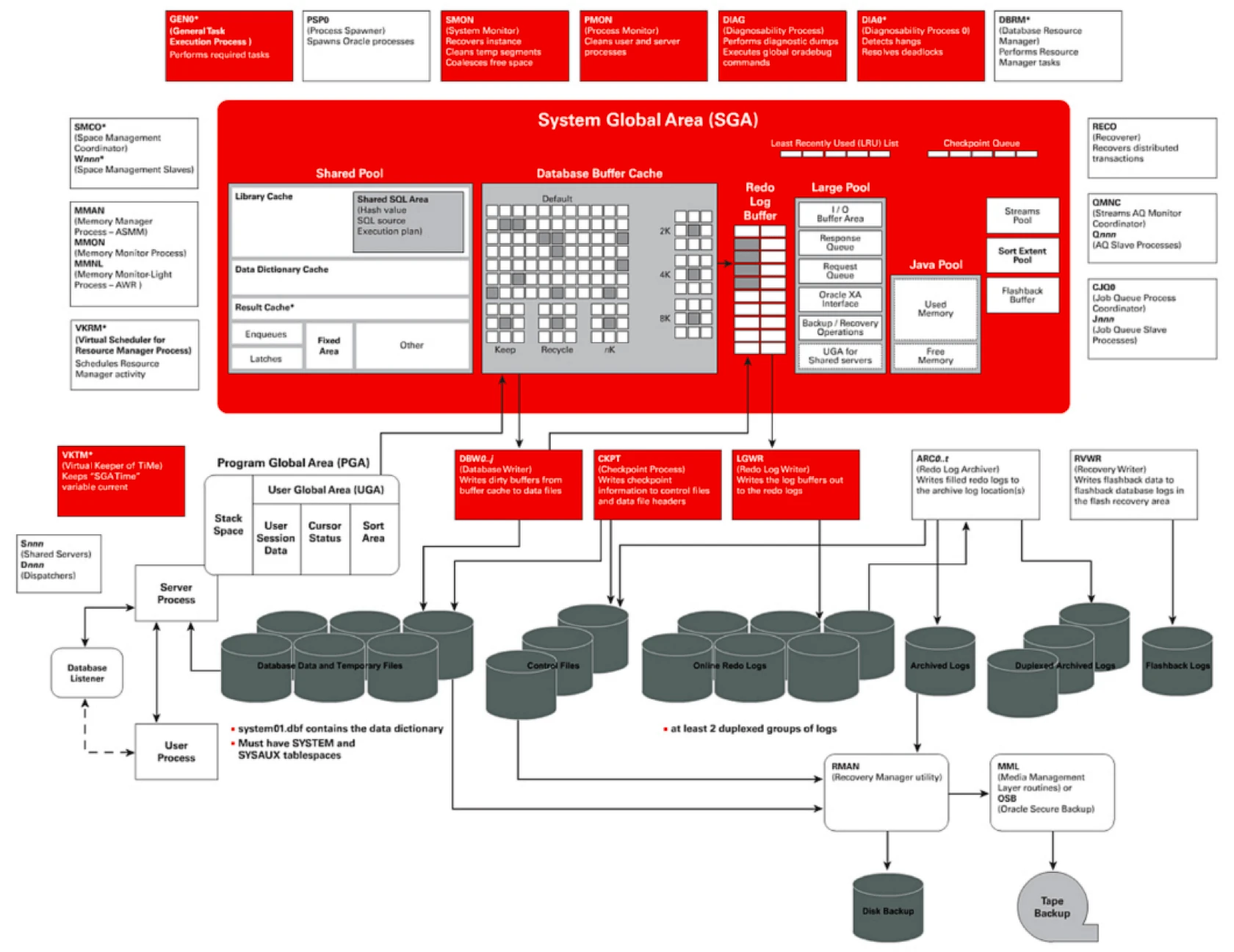 mysql开启远程连接数据库_远程连接mysql_mysql开启远程连接