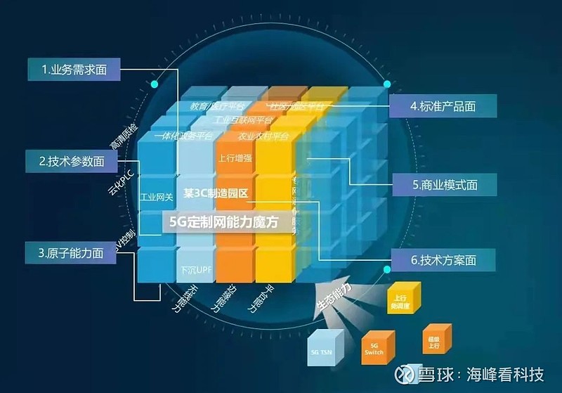 获取当前系统日期的函数名为_获取系统当前时间_获取系统当前日期