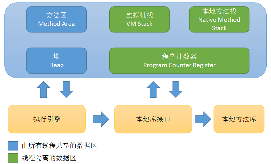 java保留两位小数_小数保留整十数怎么保留_小数保留两位有效数字公式