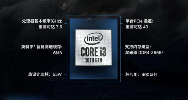 i5和i7和i9有什么区别_请示和报告的区别有_i5和i7和i9有什么区别