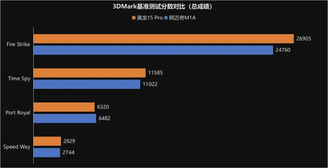 i5和i7和i9有什么区别_i5和i7和i9有什么区别_请示和报告的区别有