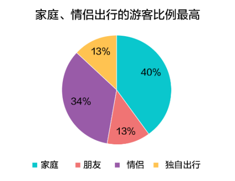 苹果手机可以登录两个微信号吗_苹果手机能用微信登录吗_在苹果手机上登微信数据还在吗