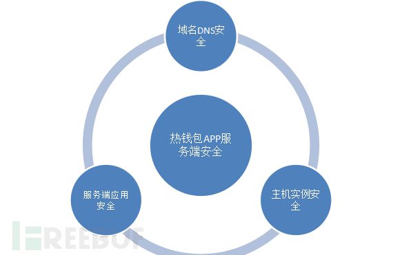 im钱包客服怎么联系_钱包客户电话是多少_钱包客服是什么