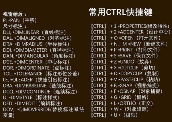 电脑数字键打不出数字_数字键电脑打出字母_电脑数字键打出来的是符号