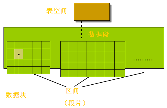 字符串替换指定字符js_字符串替换指定字符串_oracle替换指定字符串字符