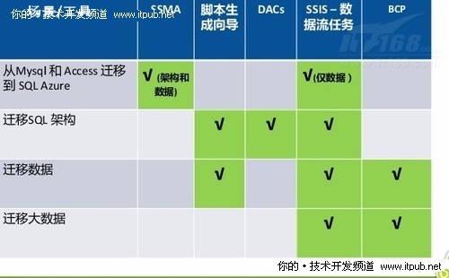 字符串替换指定字符js_字符串替换指定字符串_oracle替换指定字符串字符