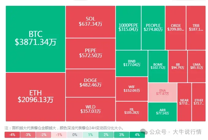 btc价格今日行情_最新国际金价实时行情今日价格_比特币行情今日价格