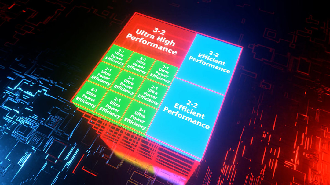 b150m可以用什么cpu_用可以…还可以造句子_用可以甚至写一句话完整的话