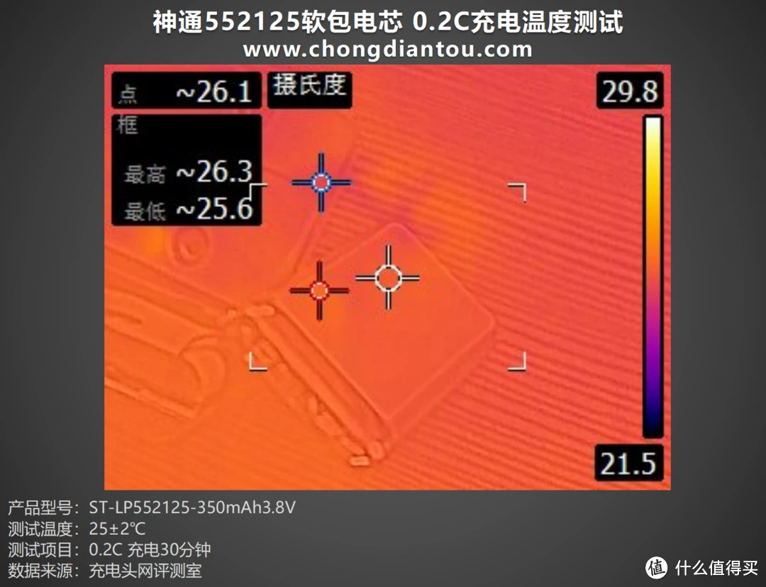 索尼传感器排名及手机代表_索尼传感器排名天梯图_索尼传感器imx排名