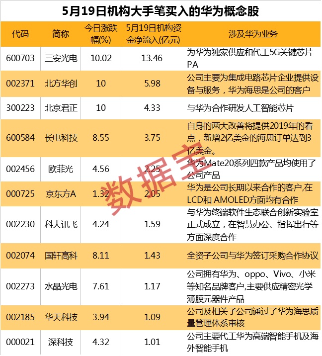 巨潮资讯app-巨潮资讯 app：投资者必备的信息源，提供及