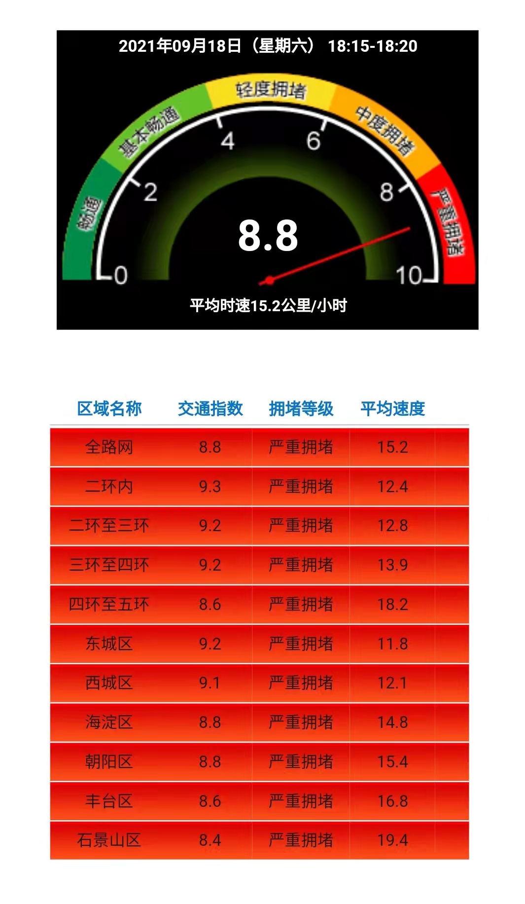 司小宝app司机版下载_司小宝下载与安装_司小宝货运平台