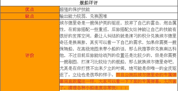 碧蓝航线强力角色_碧蓝航线狻强不强_碧蓝航线meta角色强吗