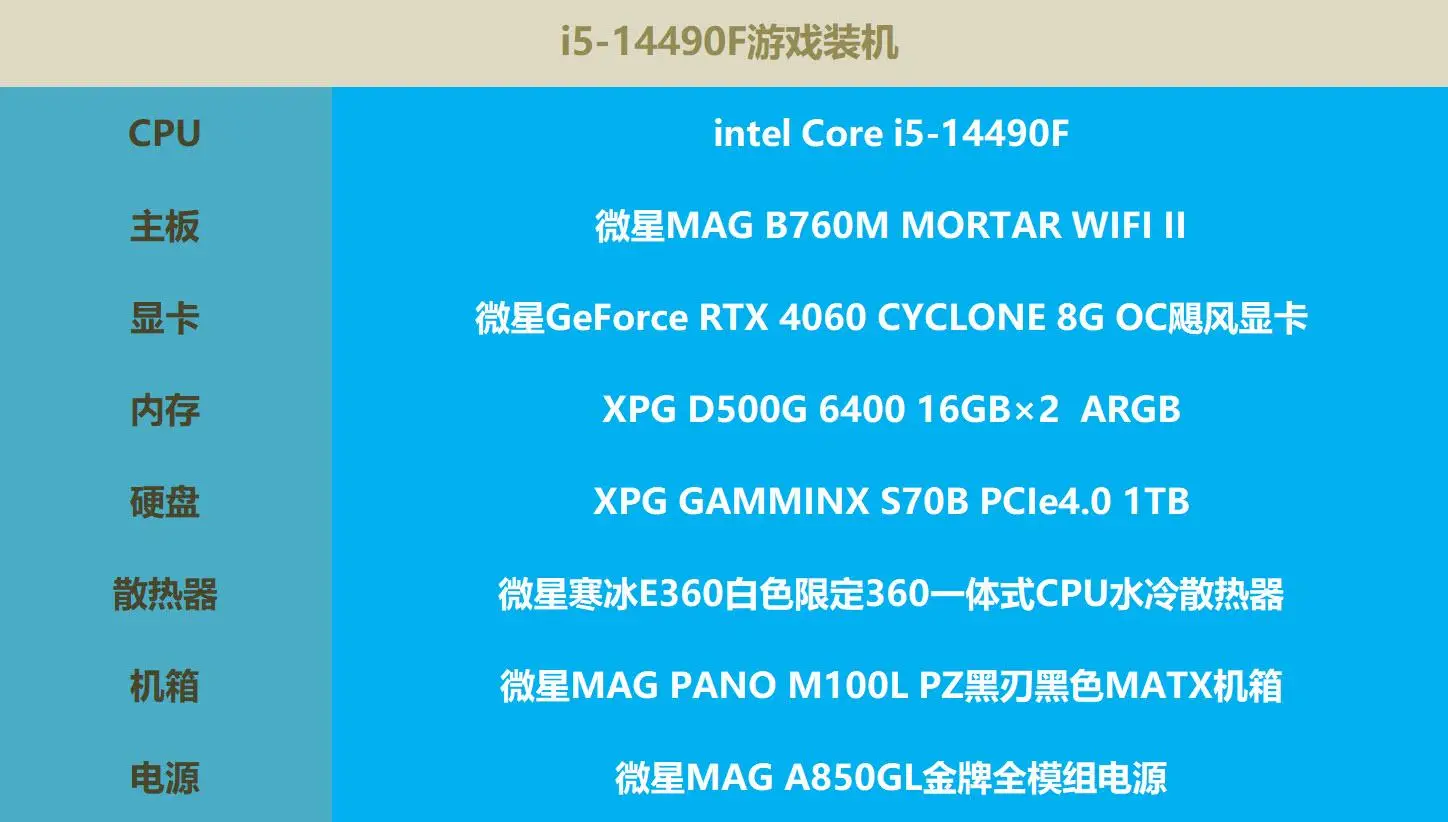 平板运行内存8g与6g的区别_平板6g运行和8g运行差别_平板4g和8g运行有什么区别