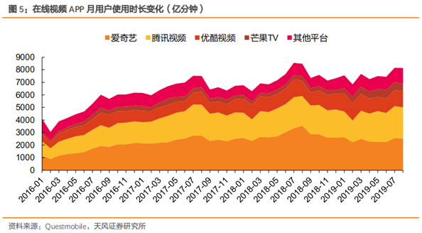 爱奇艺遍知_爱奇艺知识付费平台_爱奇艺知识频道免费观看