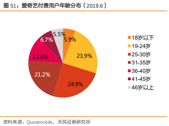 爱奇艺知识频道免费观看_爱奇艺知识付费平台_爱奇艺遍知