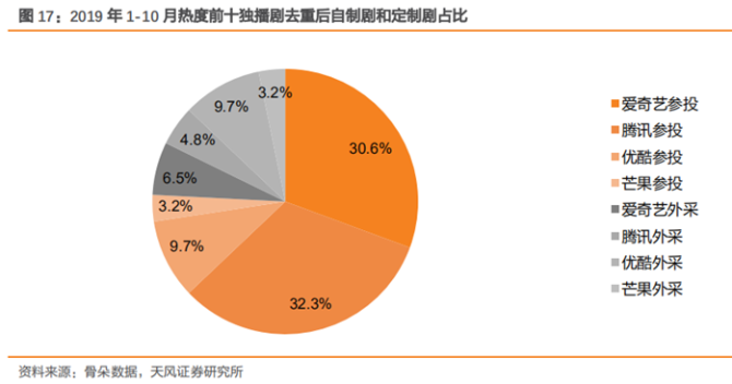 爱奇艺知识频道免费观看_爱奇艺知识付费平台_爱奇艺遍知