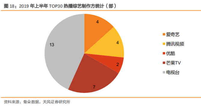 爱奇艺知识付费平台_爱奇艺遍知_爱奇艺知识频道免费观看