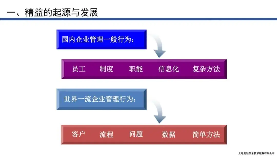 纸质扫描文件没有水印怎么办_怎么扫描纸质文件_纸质扫描文件怎么打印