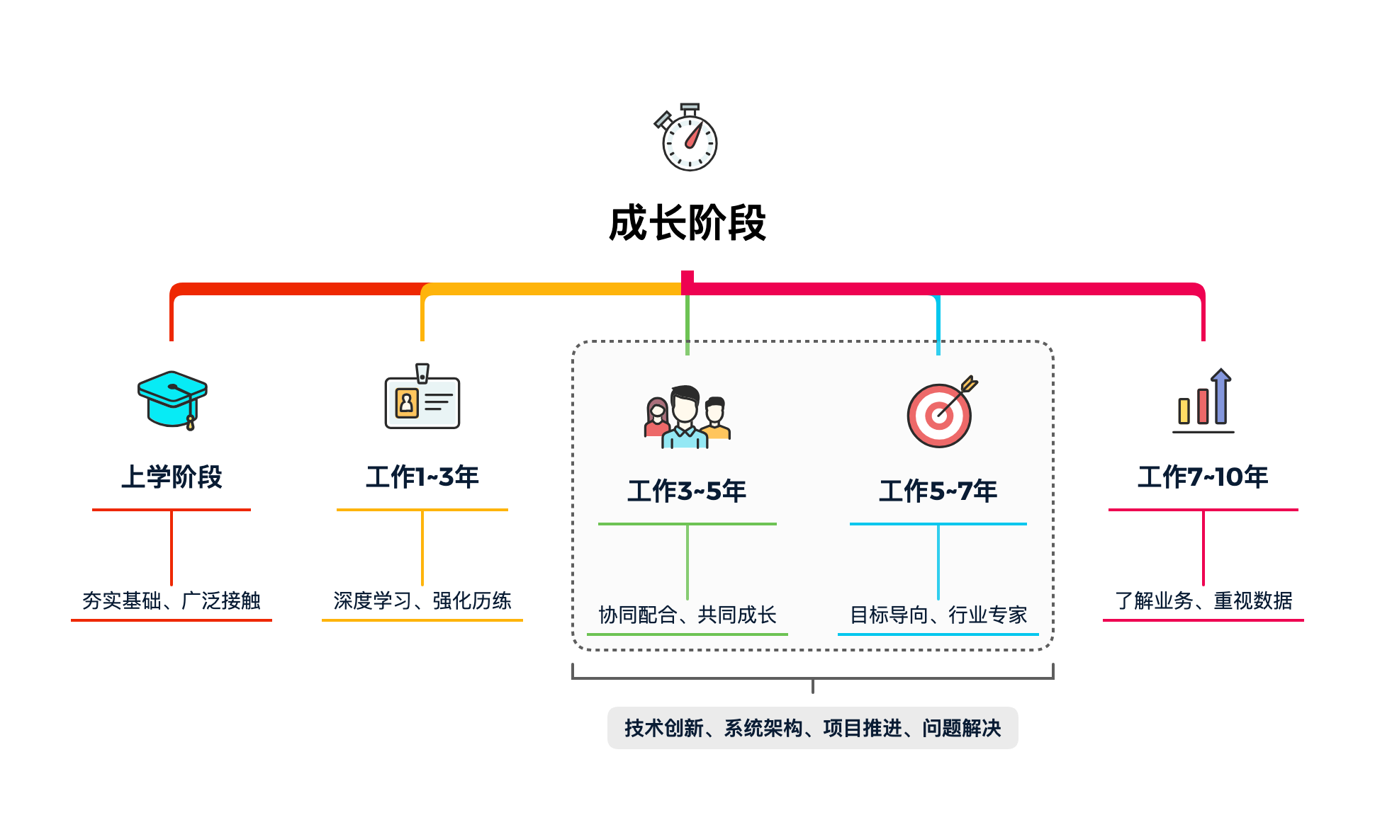 手机锁机软件_锁机软件生成器_锁机软件