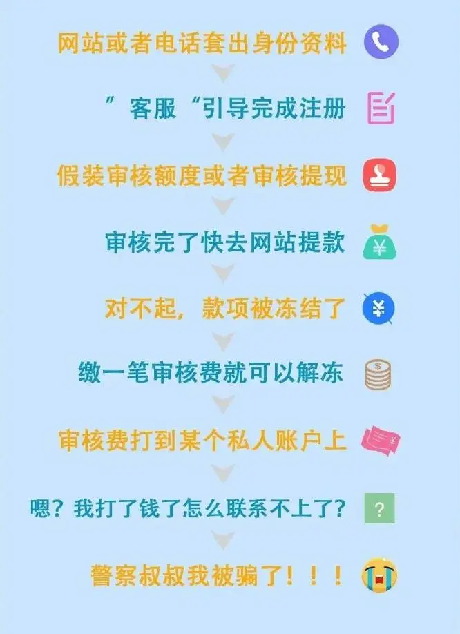 imtoken转错了怎么解决_imtoken转账金额不正确_imtoken转账撤回功能