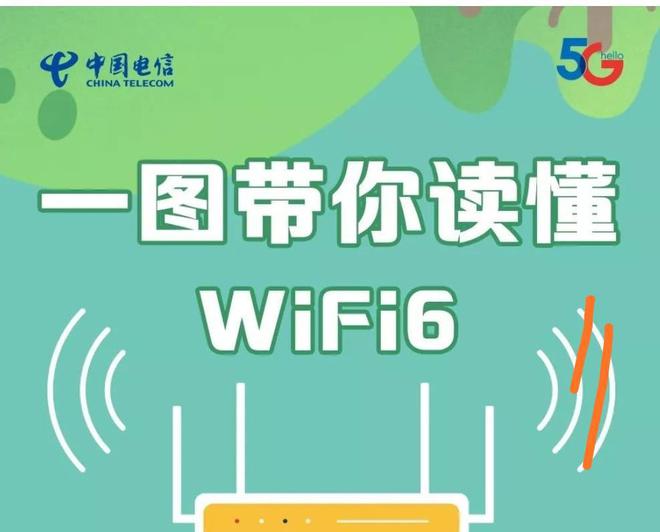 有无线标志_wifi标志上有个6是什么意思_wifi带标志