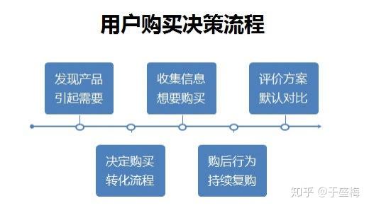 拼多多注销账号怎么那么麻烦_拼多多账号怎么注销掉_注销拼多多账号后