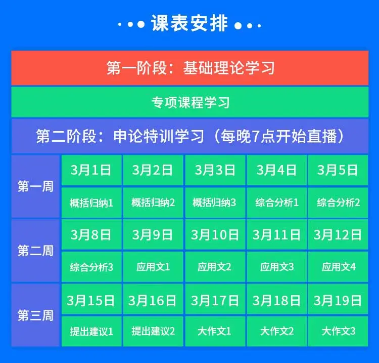 强国里的专项答题什么时候更新_强国专项答题每天什么时候更新_强国专项答题多长时间进行更新