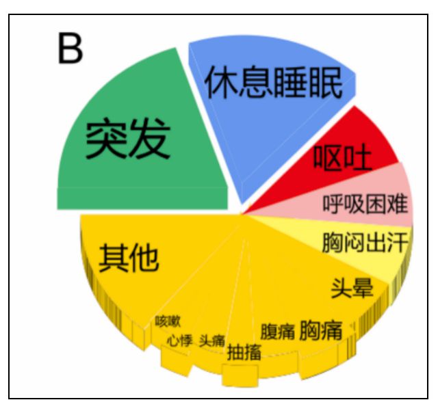 诱因是什么意思_诱因是贬义词吗_诱因是褒义词还是贬义词