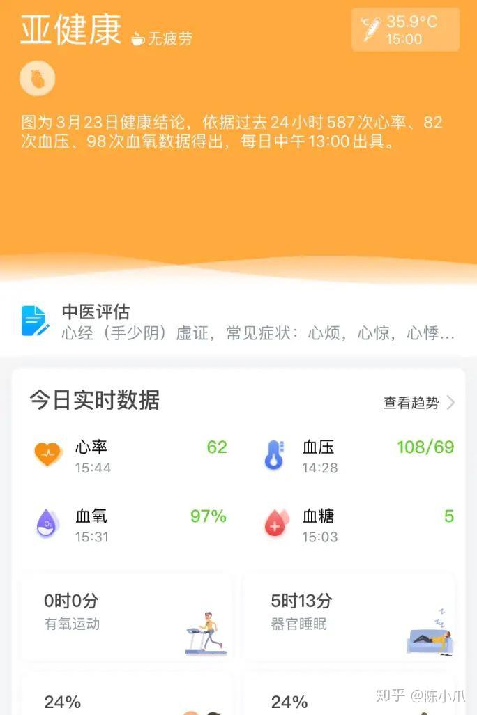 wearfitpro智能手表app下载_手表智能下载作业帮_wear手表软件下载