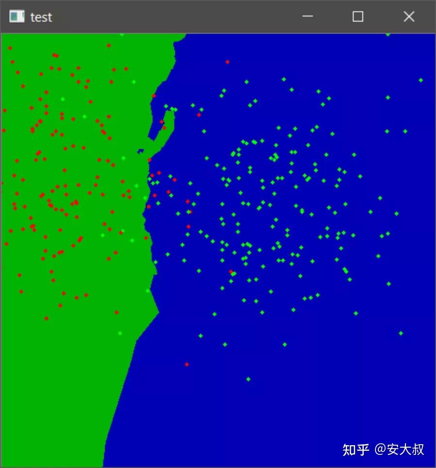 干是什么结构_opencvopencv_opencv是干什么的