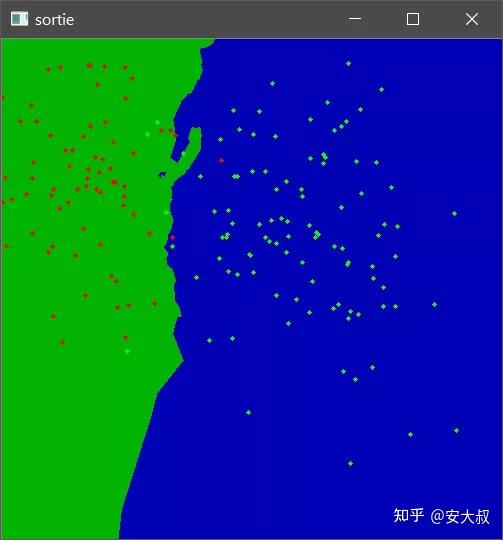 opencv是干什么的_opencvopencv_干是什么结构