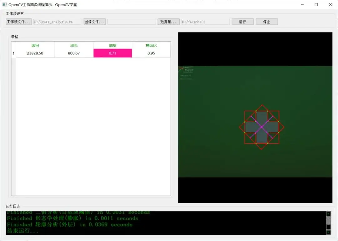 opencv是干什么的_干是什么结构_opencvopencv