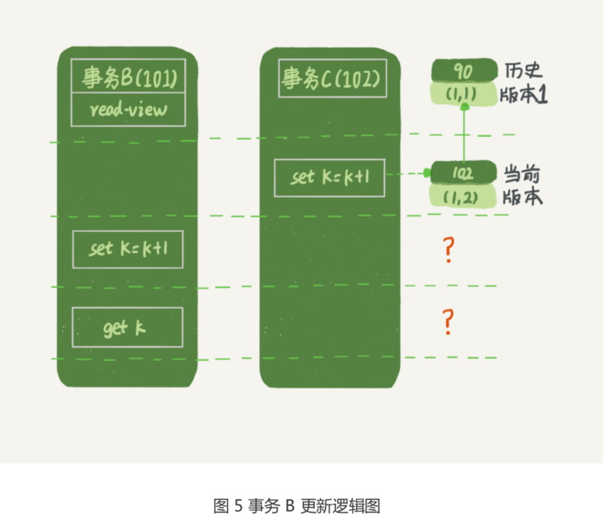 mysqlvarchar长度_长度单位_长度英文