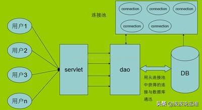 mysqlvarchar长度_长度英文_长度单位