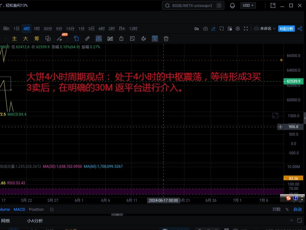 比特行情币实时最新消息_比特股行情币最新价格行情_比特币最新实时行情