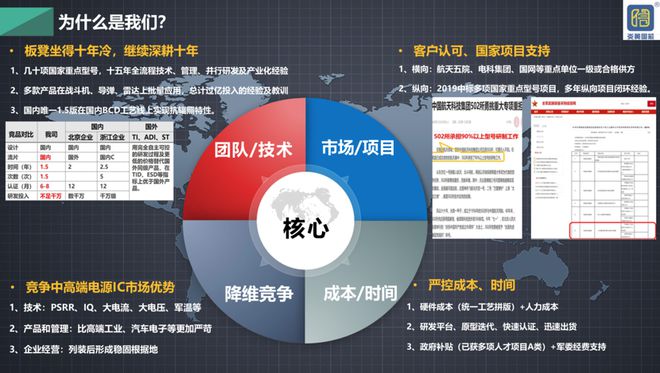 cpu怎么选_先选主板还是先选cpu_选cpu主要看什么参数