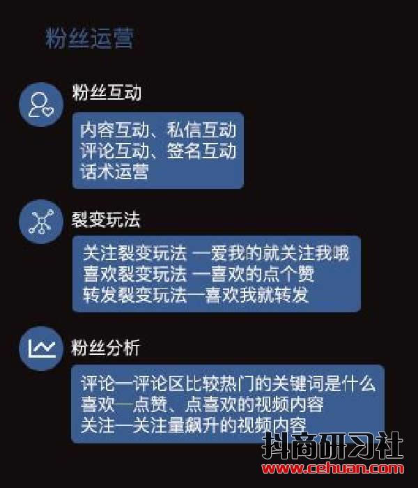 抖音卖东西取什么名字好听_抖音卖东西抽成一般抽多少个点_抖音怎么卖东西